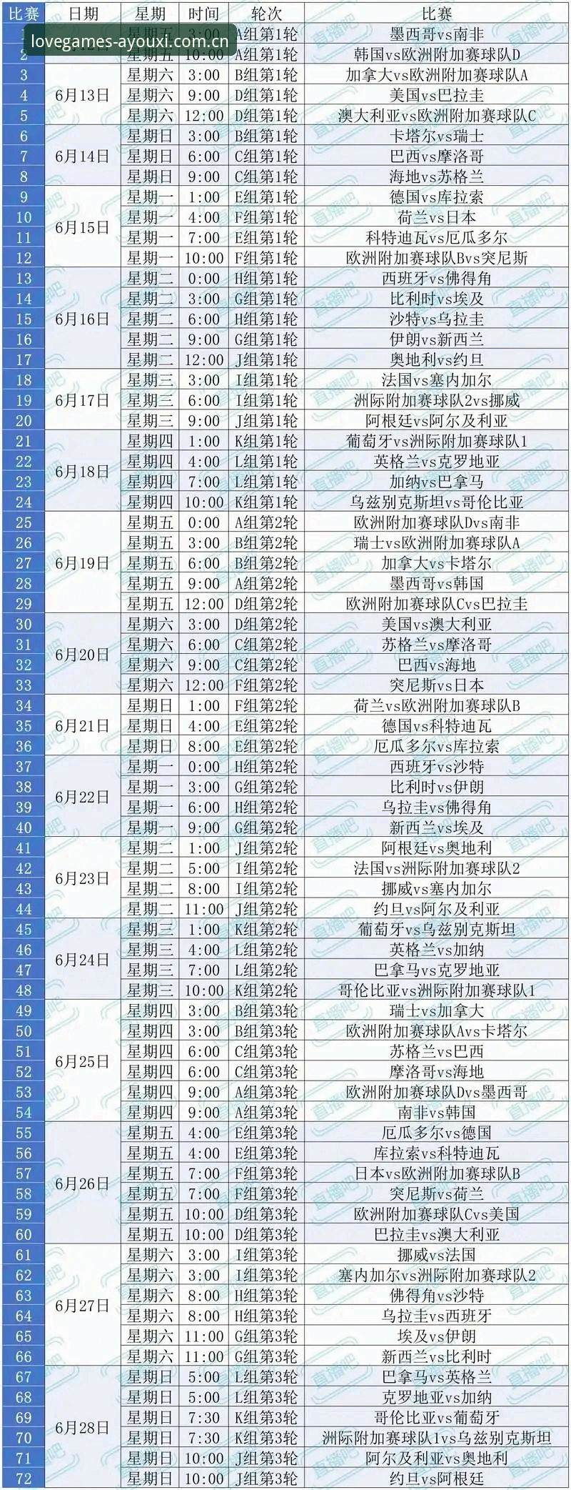2026世界杯观赛签证危机深度评测：从爱游戏官方平台视角看赛事冷场背后