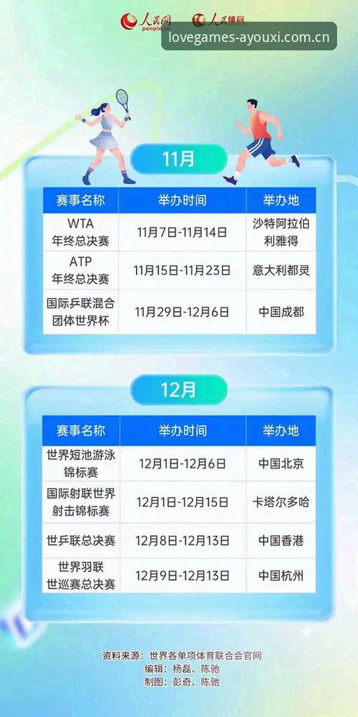 爱游戏AY 爱游戏官方平台2026新版深度评测:从登录体验到赛事互动的全方位升级